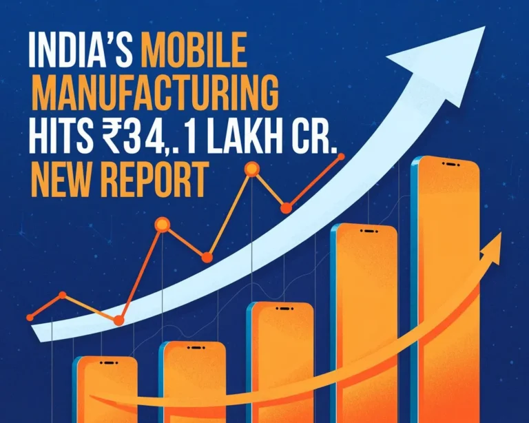 India's Mobile Manufacturing Hits ₹4.1 Lakh Cr: New Report